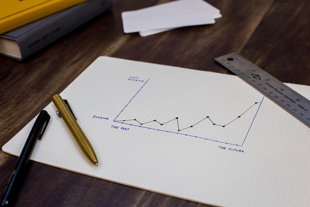 reasons to scale your business chart on paper